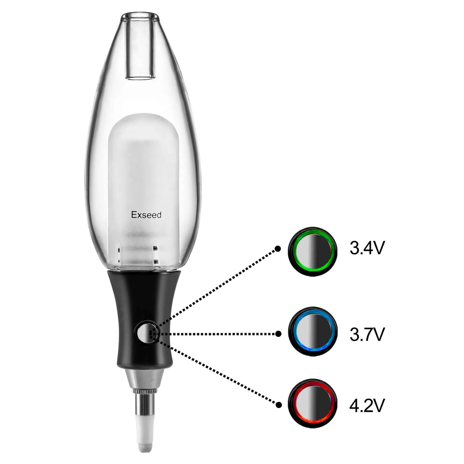 Electric Netcar Collector Glass Bulb